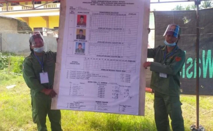 Cakades Meninggal Dunia Unggul saat Pilkades Sumenep 2021