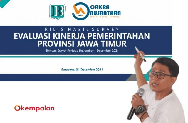 Hasil Survey Kinerja Khofifah-Emil