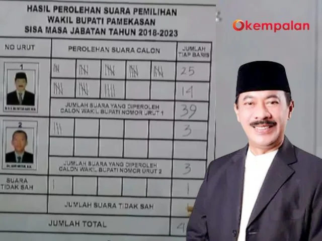 Fattah Jasun Wabup Pamekasan