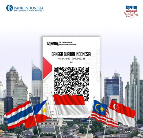 Ilustrasi Transaksi QRIS di ASEAN